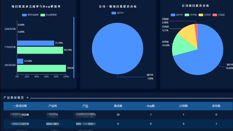 老旧机房消防改造不是换几罐灭火器那么简单