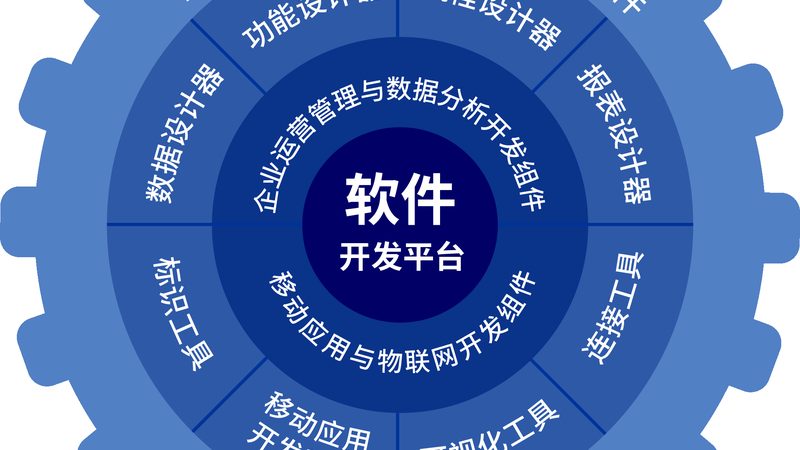 桌面运维服务报价模板：揭秘报价背后的逻辑与考量